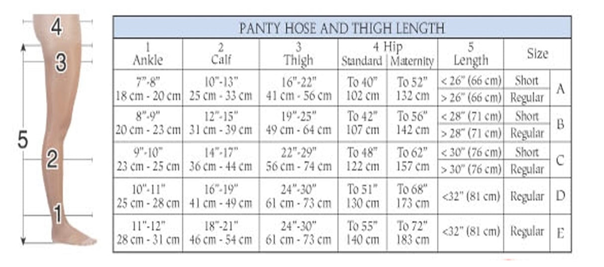 15-20 mmHg Pantyhose