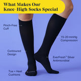 Knee-High Compression Socks - Solid
