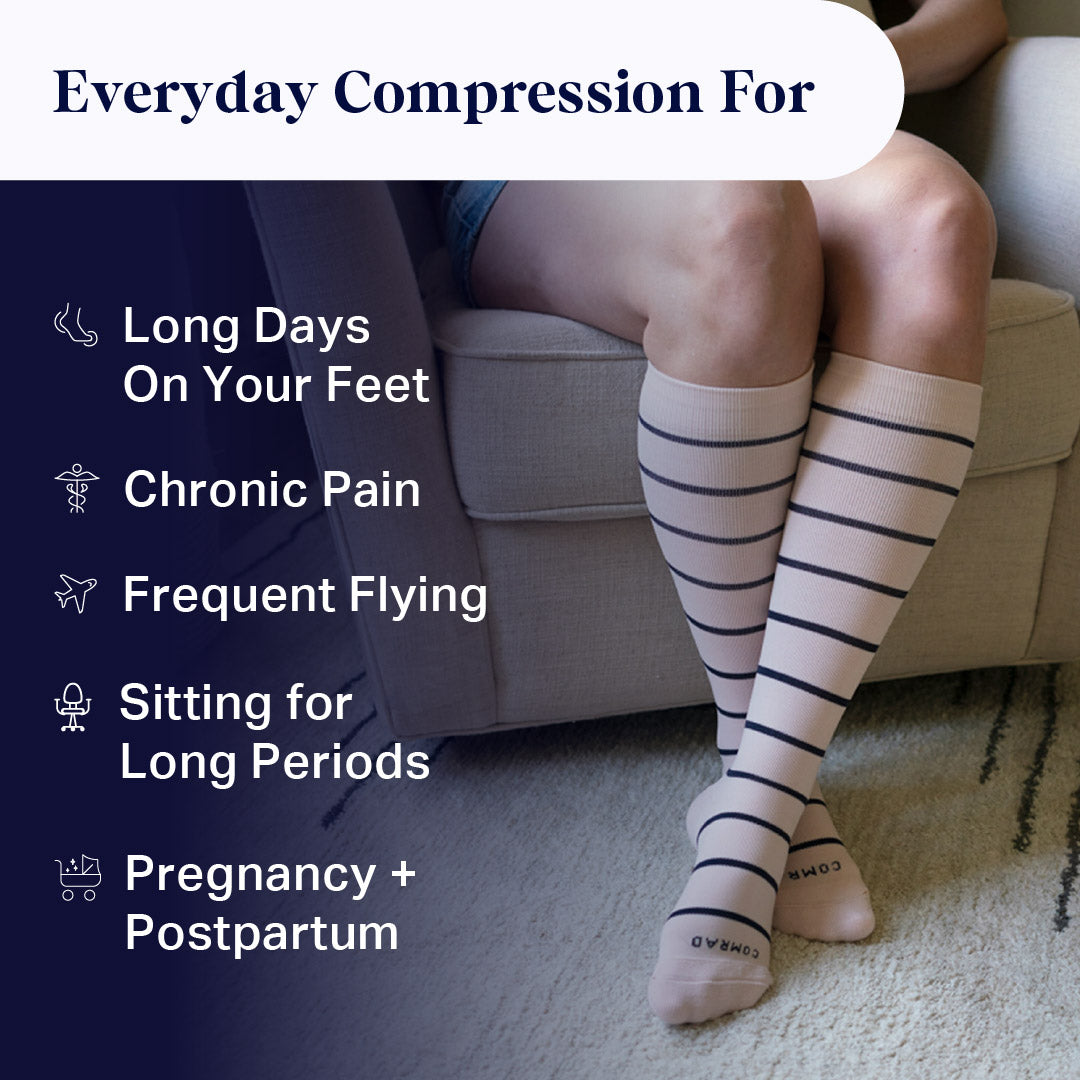 Knee-High Compression Socks – 3 Pack